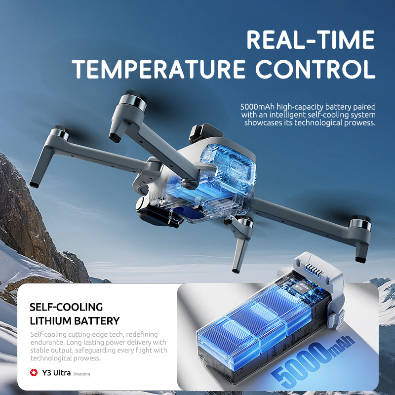 The new P31GPS drone features a 360-degree all-round laser obstacle avoidance system, a 4.5-inch screen, 8K ultra-clear dual cameras, and a 20-kilometer image transmission head for aerial photography