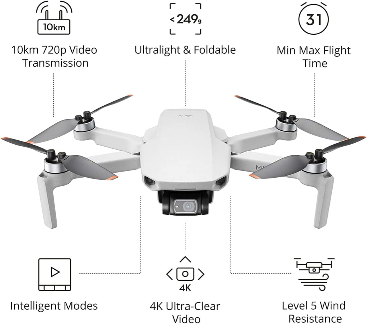 Mini 2 Fly More Combo – Ultralight Foldable Drone, 3-Axis Gimbal with 4K Camera, 12MP Photos, 31 Mins Flight Time, OcuSync 2.0 10km HD Video Transmission