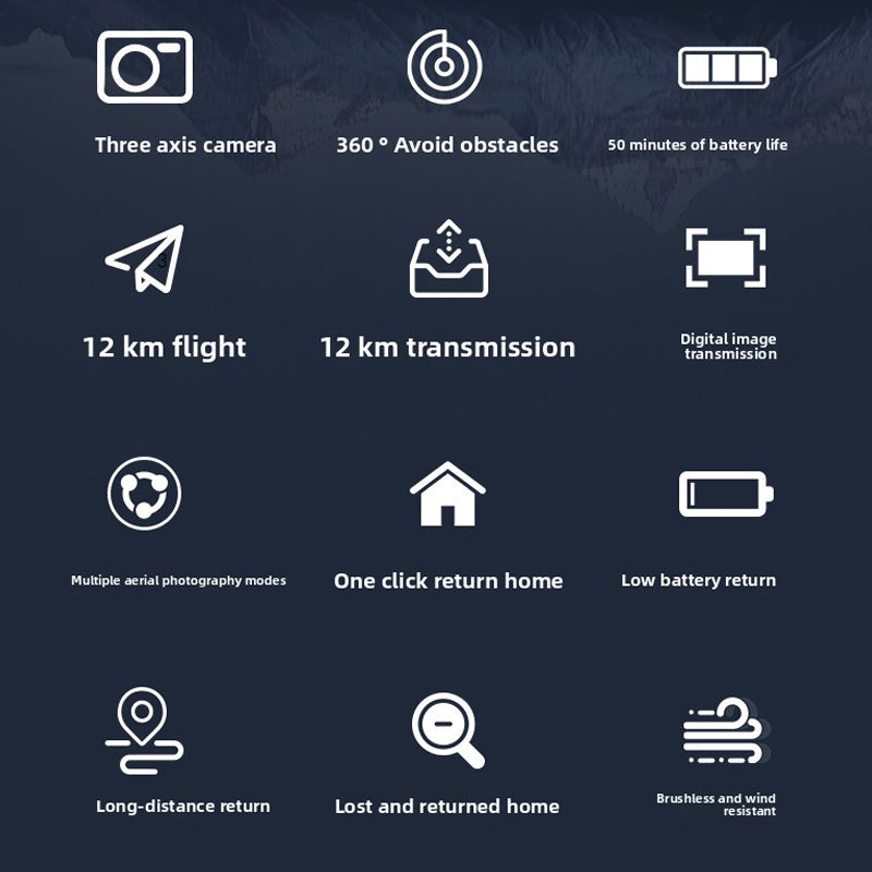 2026 New S880 Professional Aerial Photography Drone with Large-Screen Remote Controller, 12-Kilometer Long-Range Video Transmission, 3-Axis Gimbal, and 4K HD Flight Capability