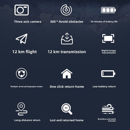 2026 New S880 Professional Aerial Photography Drone with Large-Screen Remote Controller, 12-Kilometer Long-Range Video Transmission, 3-Axis Gimbal, and 4K HD Flight Capability