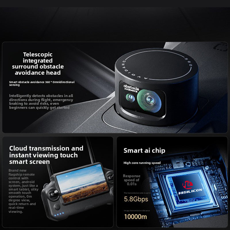 P7MAX Drone with GPS 5G FPV 3-axis Gimbal 4K HD Camera Long Flight Time Screen Remote Control
