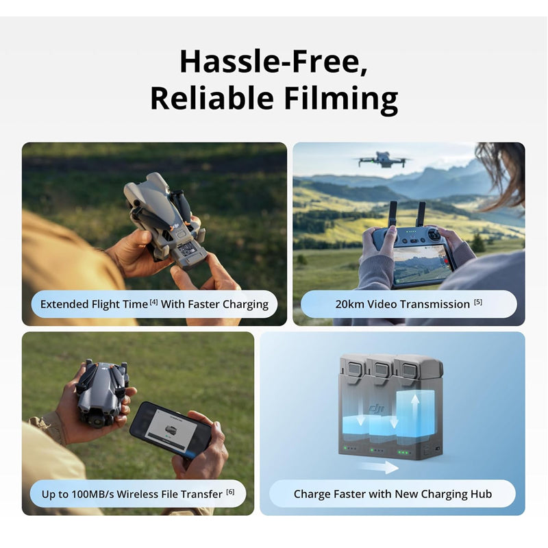 2026 New Mini 5 Pro Fly & Play Set Drone with Camera, 1-inch CMOS, 4K New Drone, ObstacleSensing, 360° Smart Follow, 225° Gimbal Rotation, Long Flight Time Battery
