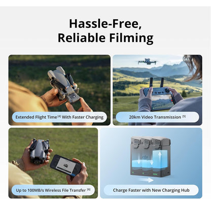 2026 New Mini 5 Pro Fly & Play Set Drone with Camera, 1-inch CMOS, 4K New Drone, ObstacleSensing, 360° Smart Follow, 225° Gimbal Rotation, Long Flight Time Battery