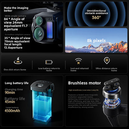 P7MAX Drone with GPS 5G FPV 3-axis Gimbal 4K HD Camera Long Flight Time Screen Remote Control