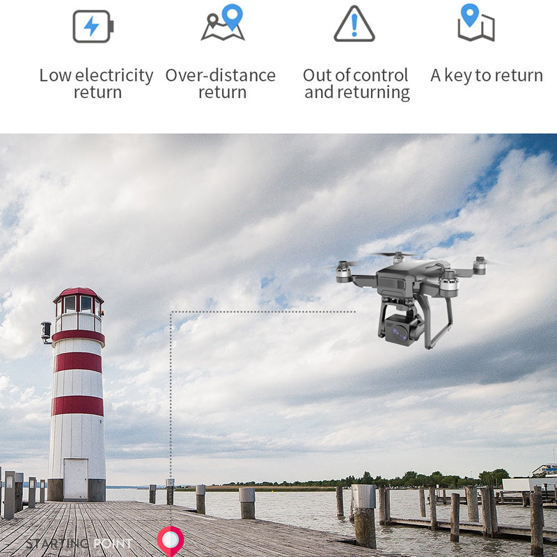 F7S 4K PROProfessional AerialDrone High DefinitionAircraft Three Axis AntiShake gimbal BrushlessAerial Camera