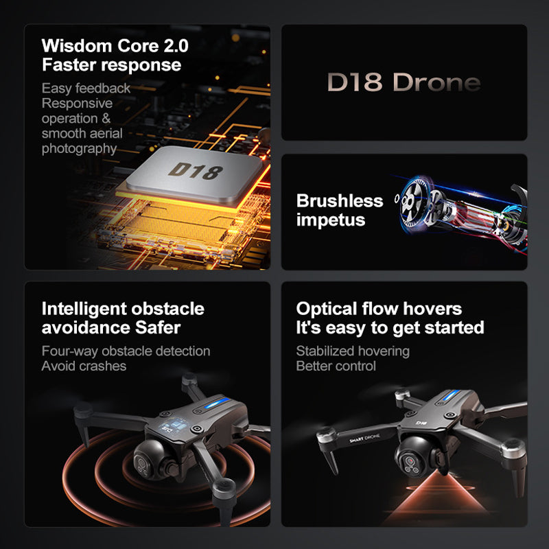 The 2026 new model D18 professional drone features high-definition aerial photography, optical flow screen control, electronic adjustment, dual cameras for video shooting, and is a brushless remote control aircraft