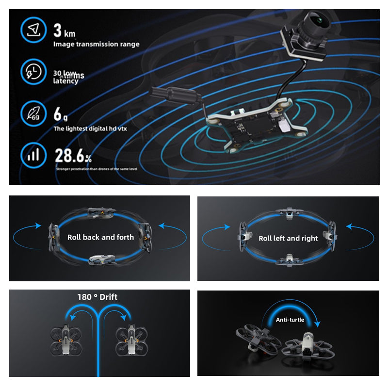 PV drone setup professional digital high-definition camera 10m/s speed 3km remote transmitter 840mAh battery safe long-term flight multifunctional quadcopter, suitable for beginners and professionals