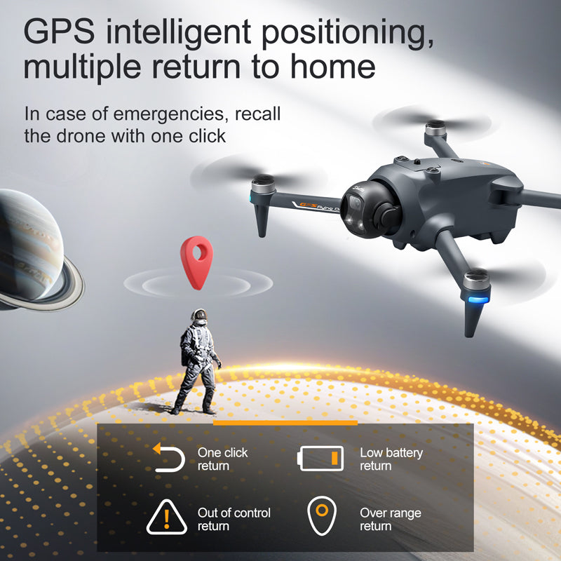 Drone YL059 GPS Remote Control Brushless Aircraft with Drop Function Obstacle Avoidance, and 5G Screen Control Quadrcopter