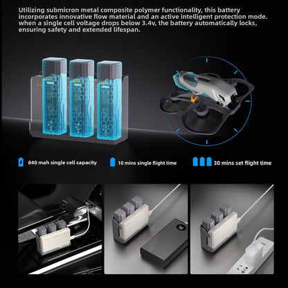 PV drone setup professional digital high-definition camera 10m/s speed 3km remote transmitter 840mAh battery safe long-term flight multifunctional quadcopter, suitable for beginners and professionals